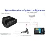 Lowrance autopilota per motori fuoribordo con timoneria via cavo 000-11749-001 62400002-0%