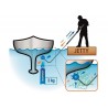 Kit pulizia Carena Scrubbis Hull Scraper MT5709310-20%