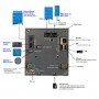 Victron Energy Colour Control GX Panel with Colour Dispaly UF68999W