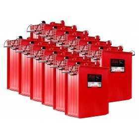 Rolls S1860 4000 Series Battery Bank 24 Volt 44.85 kWhC100 200ROLLSS1860-24V