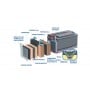 Batterie EXIDE Gel per servizi ed avviamento 6Ah 12V OS1241301-33%
