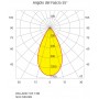 Quick Faretto LED Antiabbagliamento PALLADIO R105 13W 55° 1080-1160lm Q25300036BINL