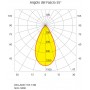 Quick Faretto LED Antiabbagliamento PALLADIO R105 13W 55° 1080-1160lm Q25300036BINB