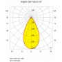 Quick Faretto LED Antiabbagliamento PALLADIO R90 10W 55° 755-810lm IP66 Q25300034BINB