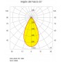Quick Faretto LED Antiabbagliamento PALLADIO R90 10W 55° 755-810lm IP66 Q25300034BINB