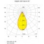 Quick Faretto LED Antiabbagliamento PALLADIO R70 7W 55° 595-640lm IP66 Q25300032BICS