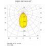 Quick Faretto LED ad Incasso DAPHNE XP HP 6W 10-30V IP65 in Vetro 9.5mm Q25300022BID-25%