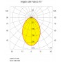 Quick Faretto LED ad Incasso APOLLO XP LP 6W 10-30V IP66 in Vetro 5.5mm Q25300009BID
