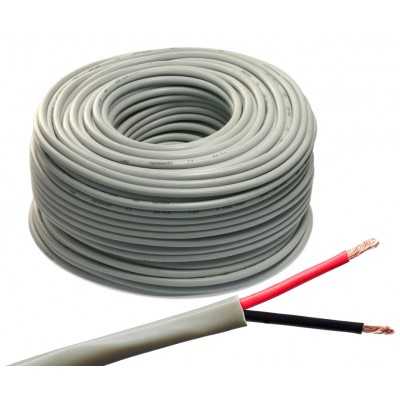 Cavo elettrico marino nero 1,5mm² 50mt OS1414815-18%