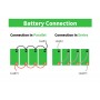 Batteria al Litio LiFePO4 12v 100Ah TopSolar ITALIA 12,8V 1280Wh BMS Smart integrato N51120050948 (60Giorni)-43%