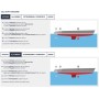 Veneziani Epoway epoxy undercoat 0,75 Lt A+B White 473COL222