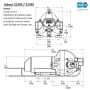 Jabsco 31295-3512-3A Autoclave PAR-MAX 2 35PSI 12V 7,6Lt/min 38601328-20%