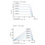 Single-phase 8kW Kit with Huawei SUN2000-6KTL-L1 6kW Hybrid Inverter N54130200455