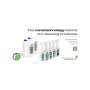 Detergente sgrassante SuperCleanteak per macchie persistenti 750ml OS6541002-0%