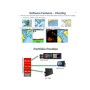 Simrad EcoGps GO9 XSE with Active Imaging 3in1 000-14841-001 62600092