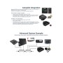 Simrad EcoGps GO9 XSE con Active Imaging 3in1 000-14841-001 62600092-0%
