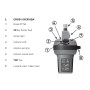 Radiofaro di emergenza EPIRB1 Ocean Signal con GPS CAT2 Manuale OS2964602-33%