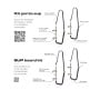 Kit porta sup o porta passerella Delux in inox 230x115mm Per tubi Ø 20/28mm OS4236500-28%