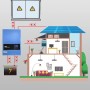 Kit Barca Camper 48V 4.8kW con Inverter 5.6kW e Batterie LiFePo4 2x5kW N54130200333