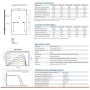 Kit Off Grid Baita Casa 24V 3.28kW con Inverter 4kW Batteria LiFePO4 5120Wh
