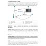 Vitrifrigo MACS 7000 Sistemi di aria condizionata 230V 50Hz VTMACS7000-35%