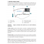 Vitrifrigo MACS 16000 Sistemi di aria condizionata 230V 50Hz VTMACS16000-35%