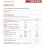 Marine Heat-Shrink Covering 14x50 Multi-folded FNI6565814