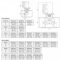 Quick BTQ 185-65 DP 24V Elica di Manovra DC Doppia 3300W 65kgf