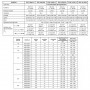 Quick BTQ 185-65 DP 24V Elica di Manovra DC Doppia 3300W 65kgf