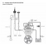 Quick BTQ 300-300 48V 15kW 300kgf Double Propeller DC Thruster