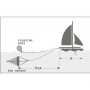 Ancora galleggiante Squiddy 600x530mm x barca fino a 6m N12556504724-40%