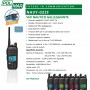 Polmar NAVY-022F VHF Nautico Portatile Galleggiante 1000mW K2MPM003010-33.915%