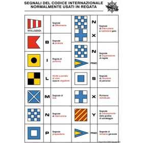Code Sticker with international codes used in Races 16x24cm N30112621807