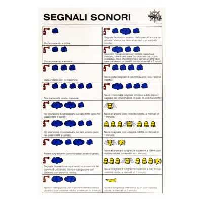 Adesivo Segnali Sonori D.16x24cm N30112621808-40%