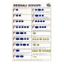 Adesivo Segnali Sonori D.16x24cm N30112621808-40%