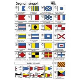 International signal code sticker with symbols 16x24cm N30112621810