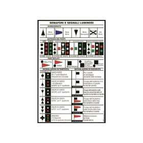 Navigation lights and light signals sticker chart 160x240mm N30112621819