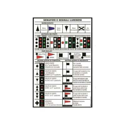 Navigation lights and light signals sticker chart 160x240mm N30112621819