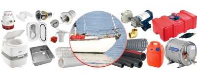 Plants and Hydraulics